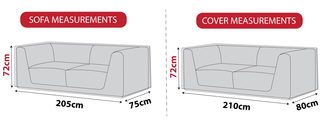 MODULAR SOFA covers by coverworld largest covers range in australia