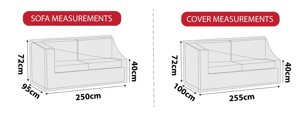 sectional sofa cover